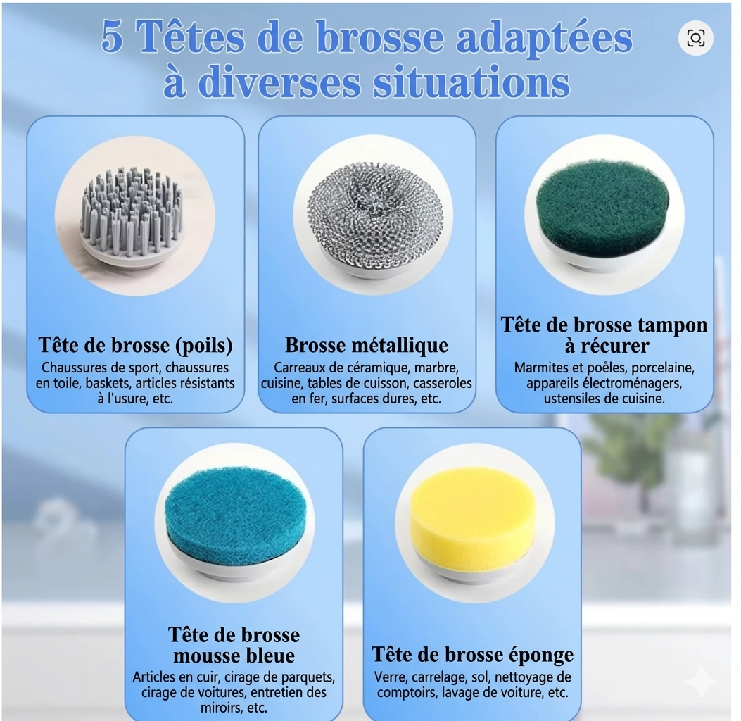 Cleanzy™ – Brosse électrique de nettoyage sans effort à rotation, avec 5 têtes de brosse remplaçables. Epurateur de douche Rechargeable à main réglable à trois vitesses